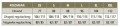 Tex CPU Ripstop hellenic tabela.jpg